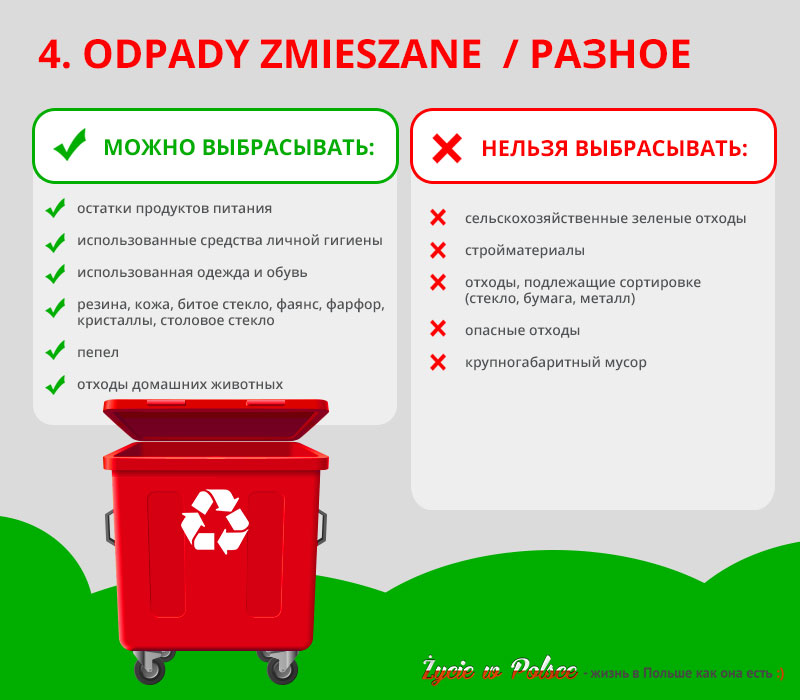 Какой мусор можно выбрасывать в контейнер? - утилизация и переработка отходов производства