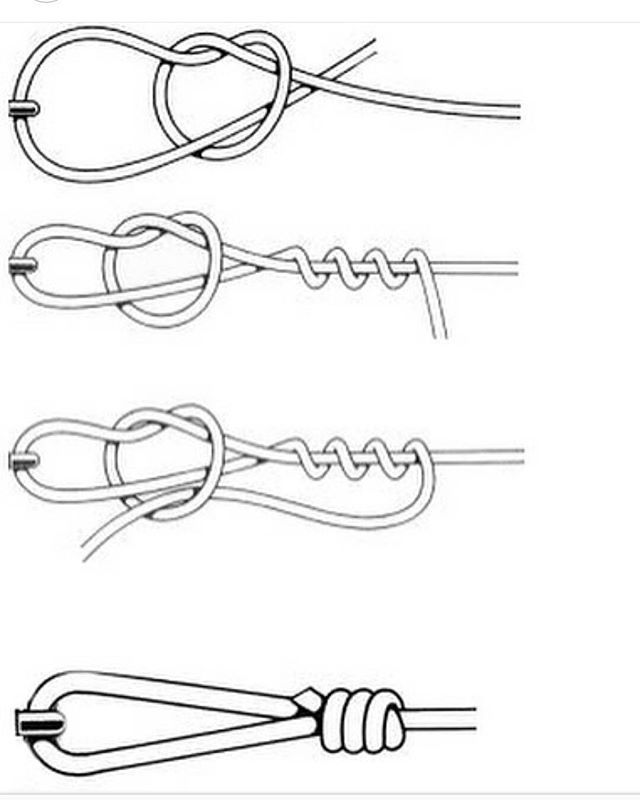 Как завязать узел на капроновой нитке. узелковая магия — узлы, наузы