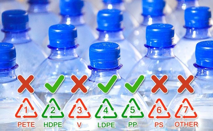 Сколько хранится родниковая вода в пластиковой бутылке + советы, условия, что делать