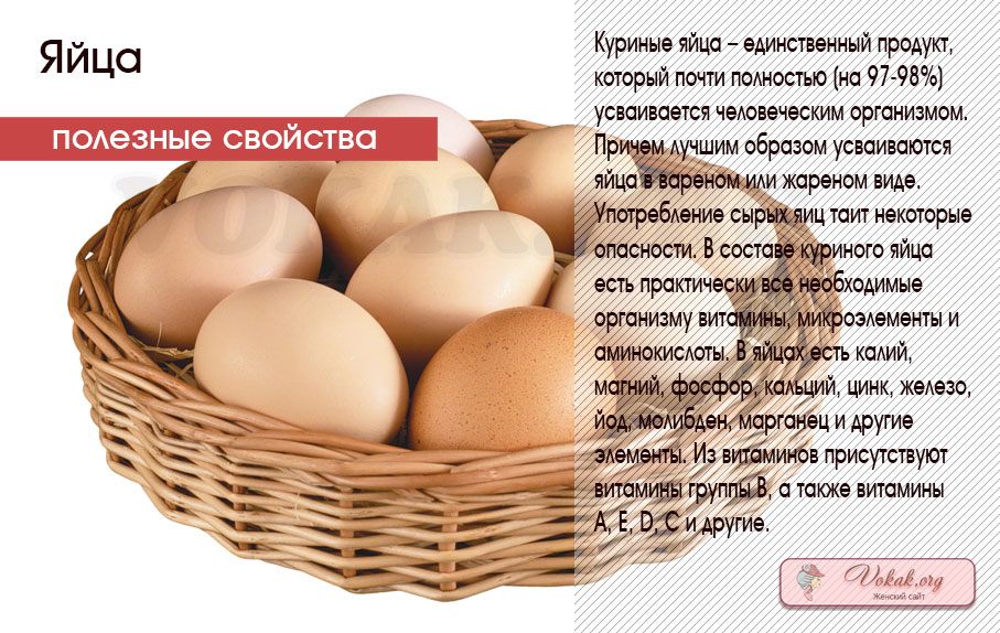 Почему нужно хранить яйцо в течение года после пасхи и что делать с прошлогодним яйцом