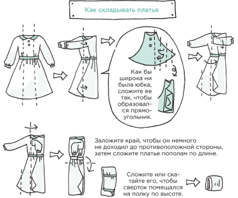 Схема складывания футболки