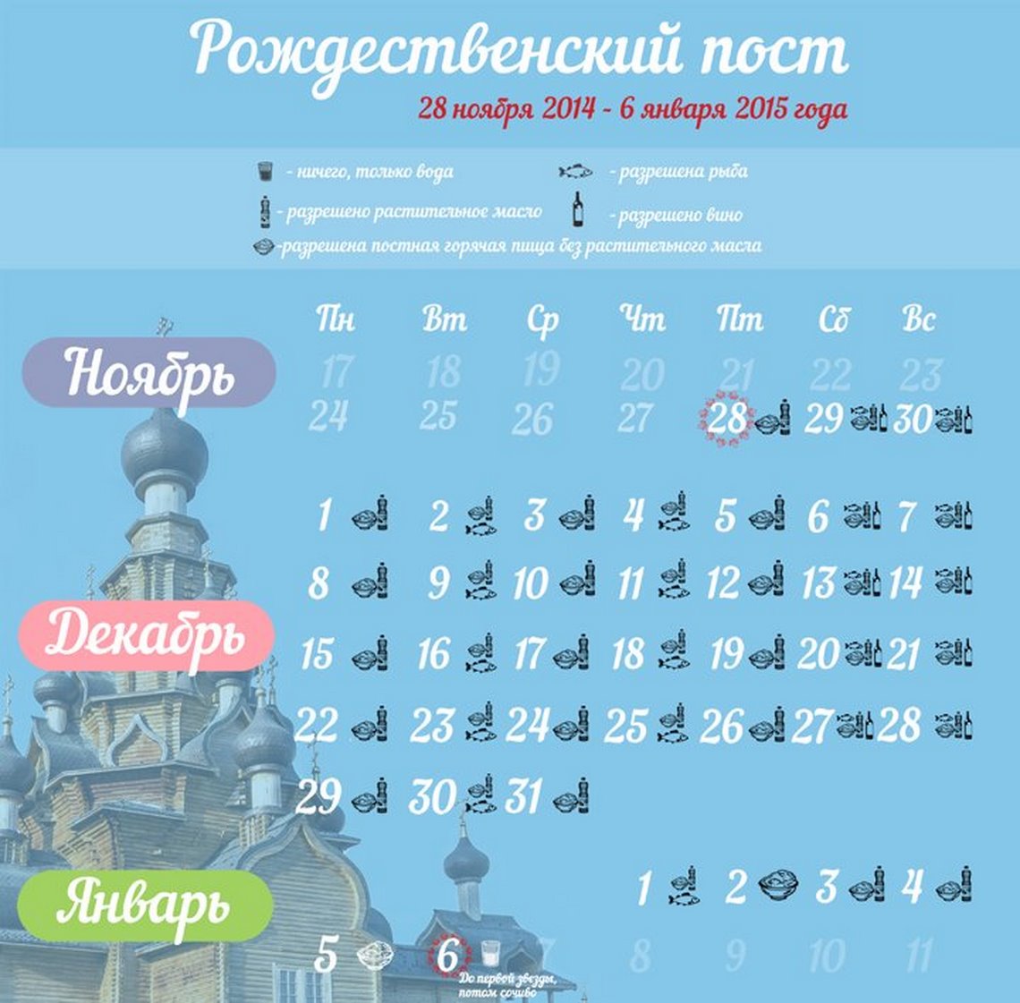 Календарь постов и трапез на 2021 год