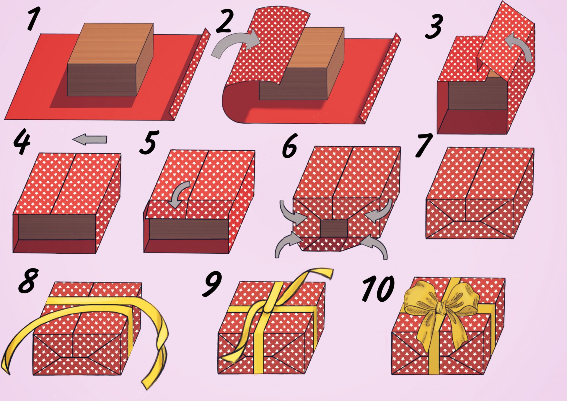Как упаковать подарок своими руками