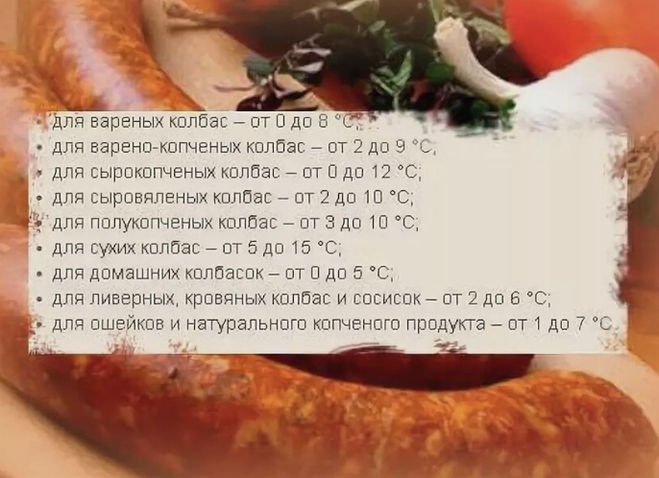 Срок годности вареной колбасы, сколько хранится сырокопченая в холодильнике в вакуумной упаковке, хранение без холодильника