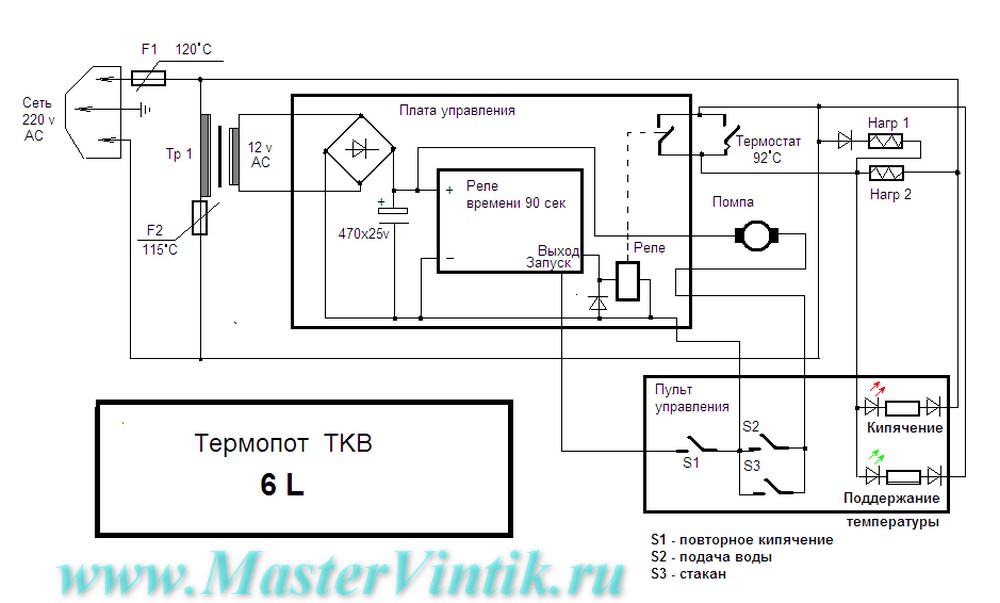 Model bm rsp11 01 схема для термопота витек