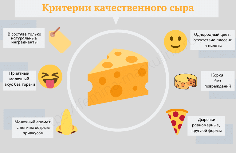 Какой сыр самый лучший в россии — рейтинг качественных продуктов 2022