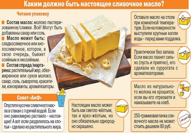 Должно ли замерзать в холодильнике сливочное масло. kakhranitedy.ru