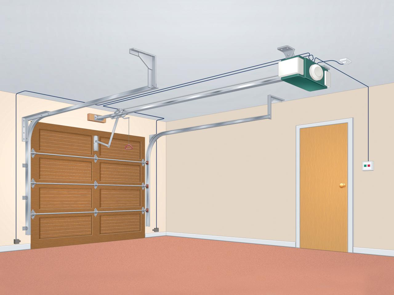 🏡классификация ворот для гаража, преимущества и недостатки предлагаемых моделей - блог о строительстве