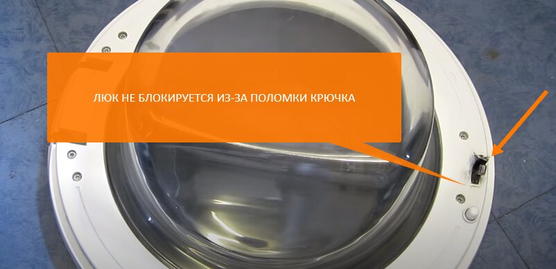 Как остановить стиральную машину во время стирки и открыть дверь