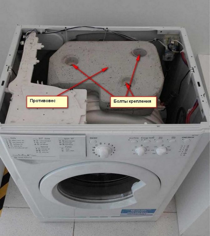 Почему происходит вибрация стиральной машины при отжиме Как ее устранить и можно ли это сделать самостоятельно Можно ли продлить срок эксплуатации машинки и как это сделать