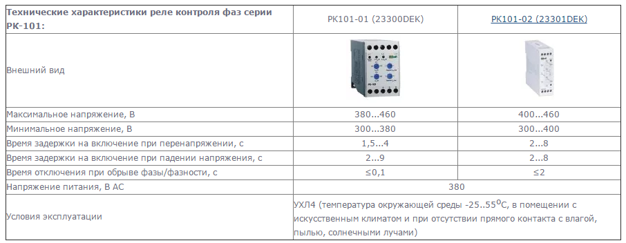 Рк 101 схема подключения