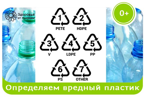 Можно ли повторно использовать пластиковые бутылки для воды