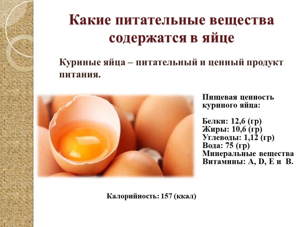 Что делать с прошлогодним пасхальным яйцом, как правильно его утилизировать и почему хранят яйца целый год
