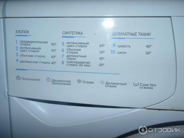 Деликатная стирка в стиральной машине: что это такое?