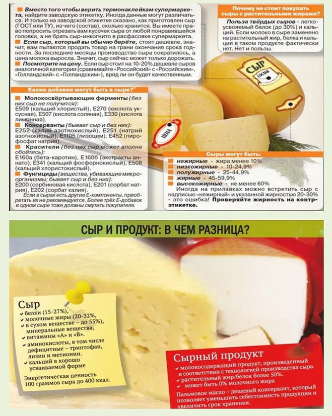 Как определить пальмовое масло в сыре и молочных продуктах