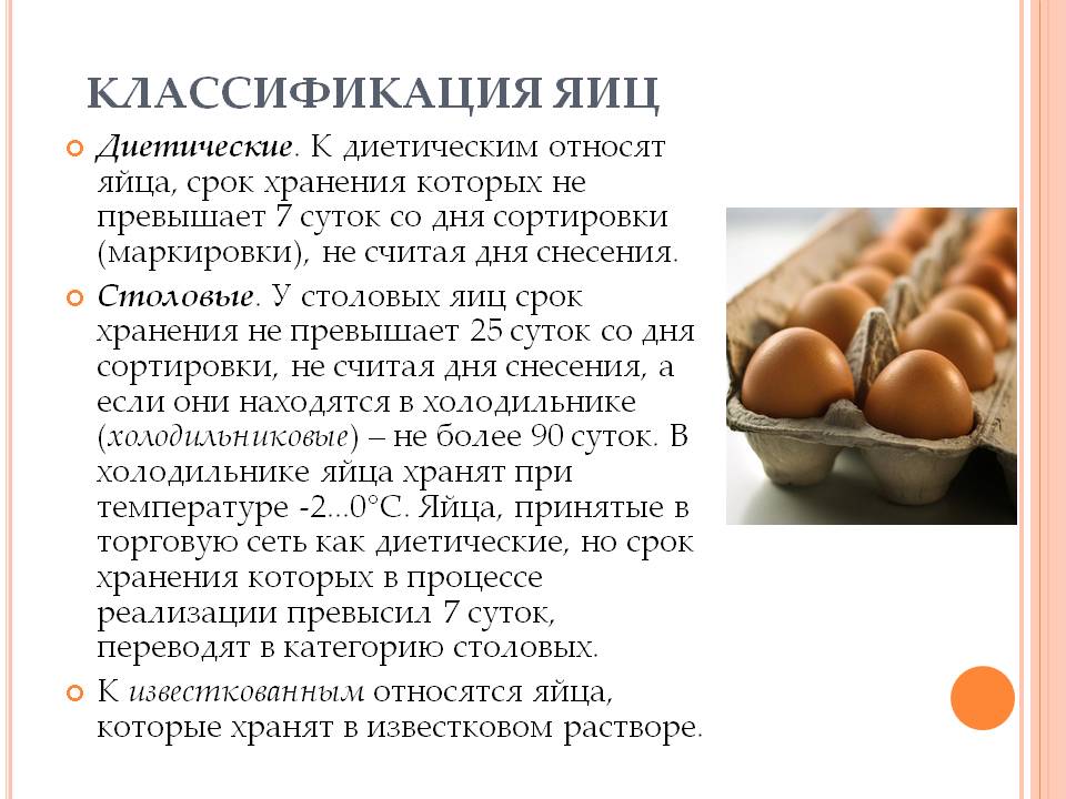 Куриные яйца: сколько сохраняются без вреда для качества
