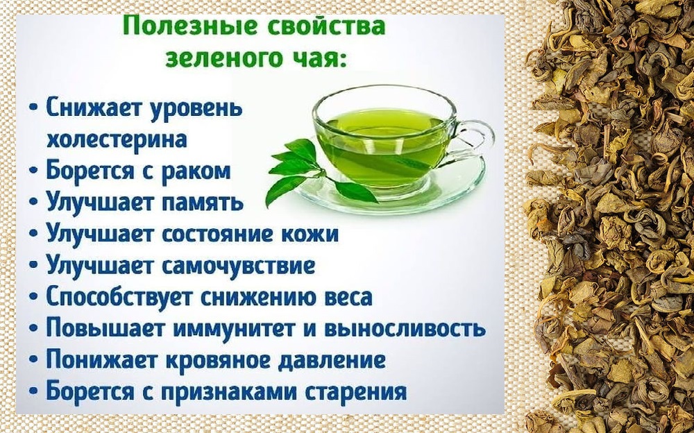 Есть ли срок годности у черного и зеленого чая и можно ли пить чай, если он истек Сколько можно хранить заваренный чай в чайнике или термосе