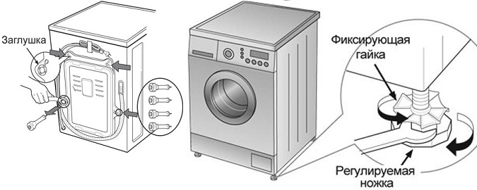 10 причин, почему «прыгает» стиральная машина самсунг при отжиме, и способы их устранения