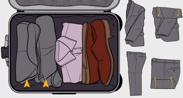 Как сложить вещи в чемодан компактно и чтобы они не помялись