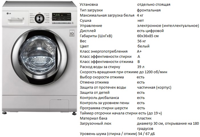 Потребление воды стиральной машиной. Габариты стиральной машины LG на 6 кг. Габариты стиральной машинки LG 6.5кг.. Сколько весит стиральная машинка LG на 6 кг. LG автомат машина 7кг стиральная 7 кг.