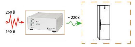 Как выбрать стабилизатор напряжения для холодильника на 220в: какой мощности нужен в розетку