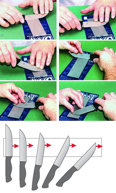 Как заточить нож до бритвенной остроты: способы и инструмент заточки