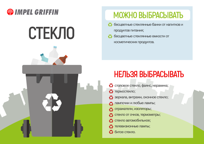 Что можно и что нельзя выбрасывать в контейнеры для раздельного сбора мусора | greenbelarus.info