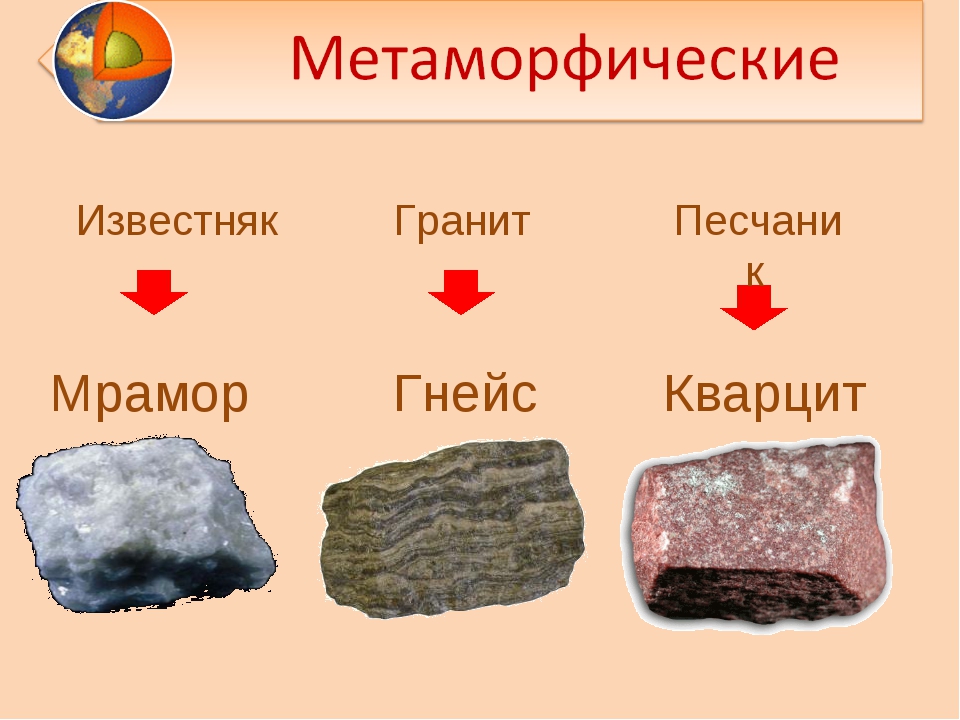 Камень мрамор: как и где добывают, свойства, как образовался