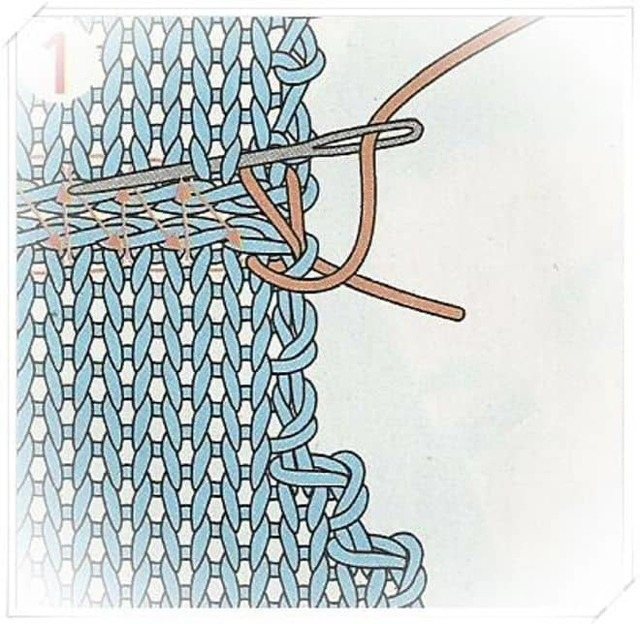 Соединение нитей при вязании: надёжные способы