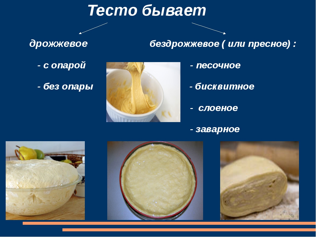 Слоеное тесто — технологические секреты |  pane e altri pasticci - хлеб и другая выпечка