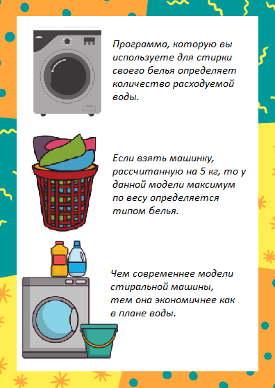 Лучшие стиральные машины с сушкой: выбор zoom