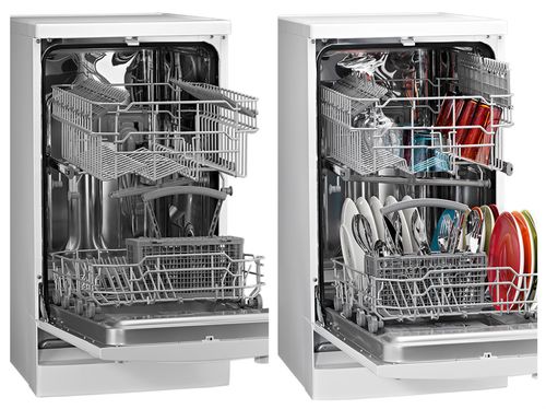 Топ 5 преимуществ наличия посудомоечной машины