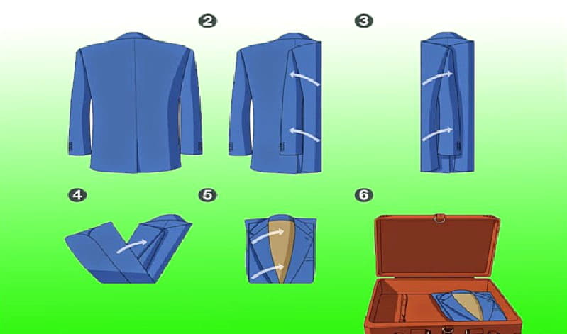 Как правильно сложить рубашку, чтобы она не помялась в сумке (чемодане)