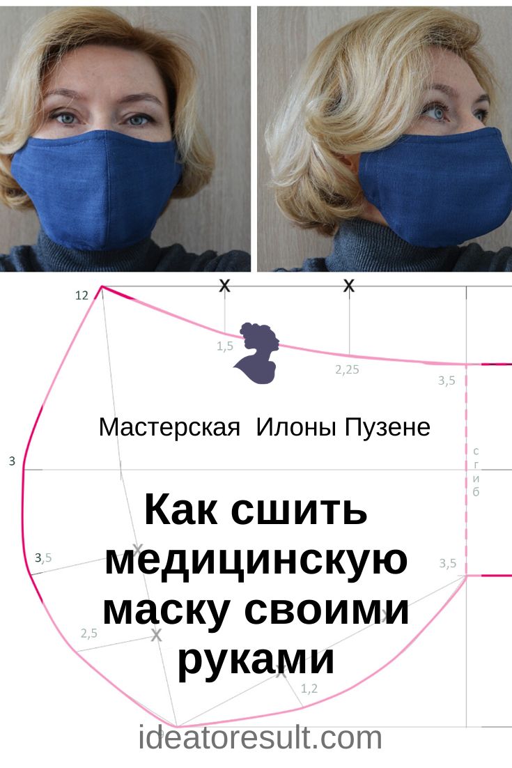 Как сшить маску медицинскую своими руками: из марли, ткани, бинта (выкройки)