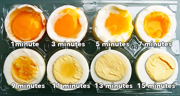 Как сварить яйца с трещинками целыми, чтоб не вытекли при варке: простые эффективные советы – рецепты с фото