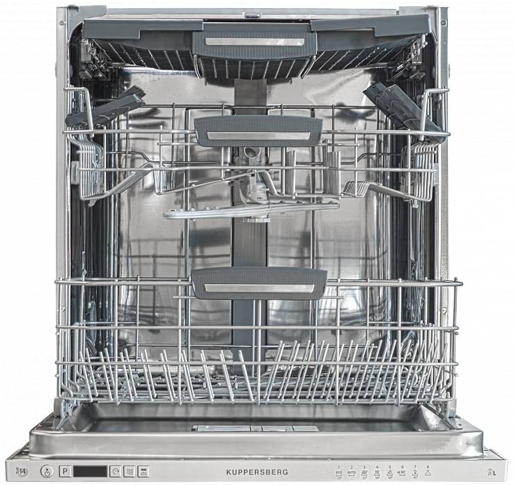 Самые надежные посудомоечные машины - рейтинг 2022 (топ 10)