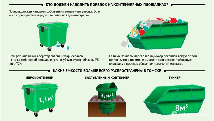 Маркировка пластиковой тары: знаки на материалах, пригодных для хранения пищи и дальнейшей переработки