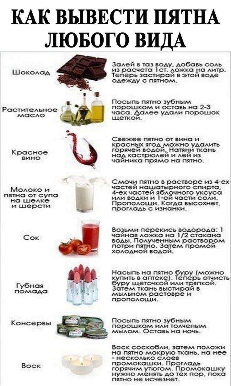 Чем и как отстирать красное вино с белой и цветной ткани :: syl.ru