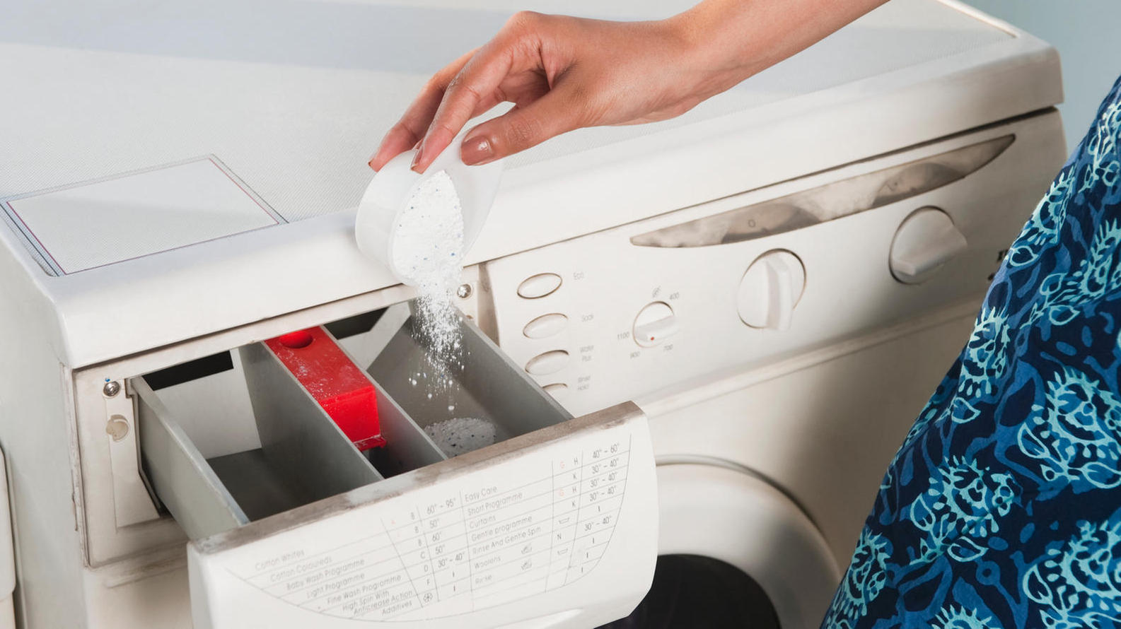 Важные правила, куда засыпать порошок в стиральную машину bosch