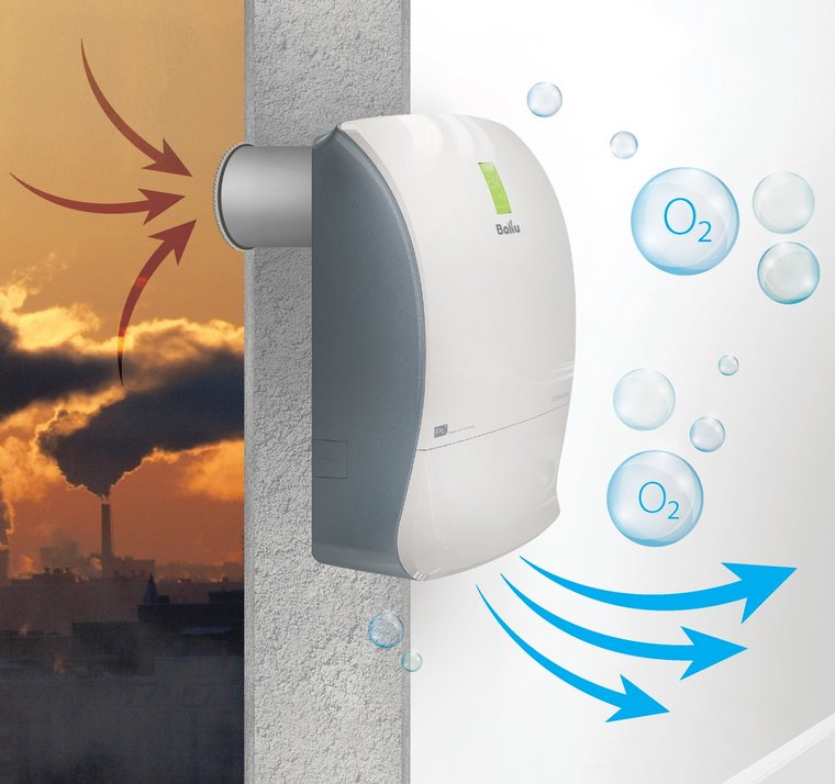 10 способов освежить воздух в квартире - health info