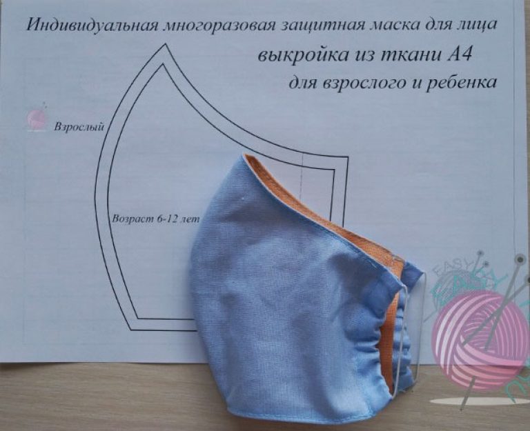 Медицинская маска своими руками: как сшить многоразовую медицинскую маску от коронавируса- выкройки маски