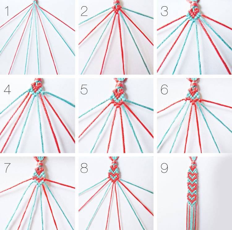 Как сделать браслет из ниток своими руками: браслеты желаний на красной нитке и схемы с видео-подборкой