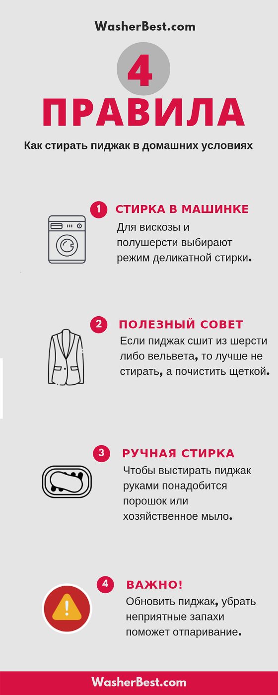 Постирать кашемировое пальто в домашних условиях можно вручную или в машинке-автомат Используйте простые правила, чтобы сохранить пальто при стирке