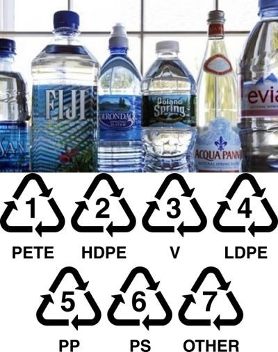 Правда ли, что нельзя повторно использовать пластиковые бутылки? | здоровая жизнь | здоровье