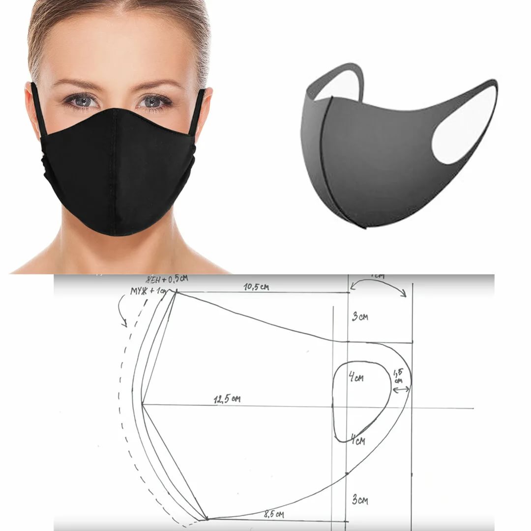 Как сделать защитную маску для лица своими руками? - hi-news.ru