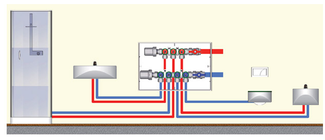 Гидроудар – большая опасность для систем водоснабжения и отопления